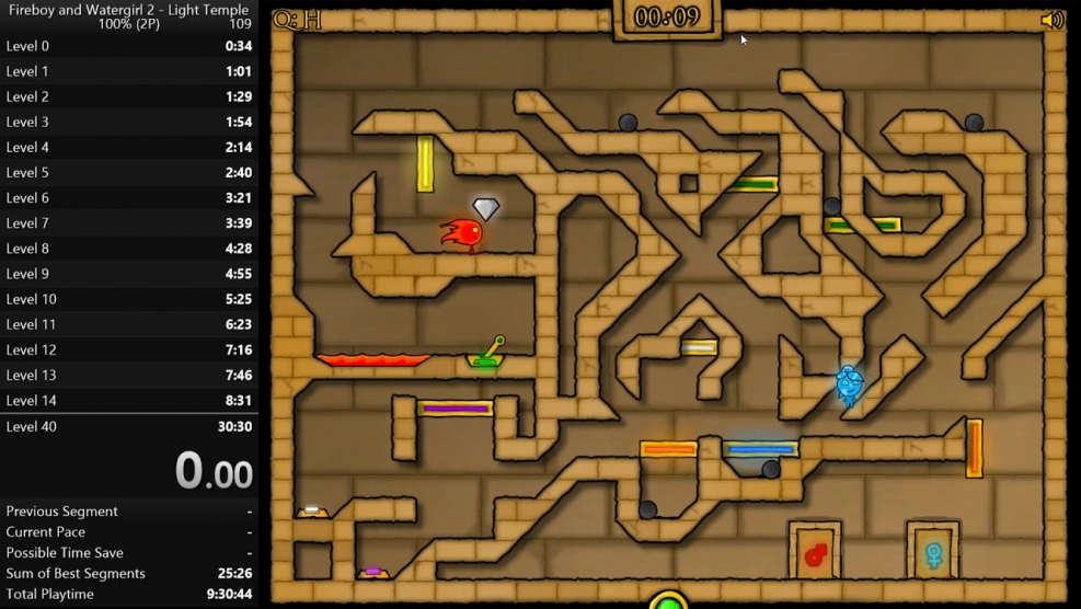 Games for 2 fire and water