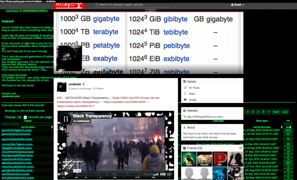 Christina Pimenova without makeup and photoshop