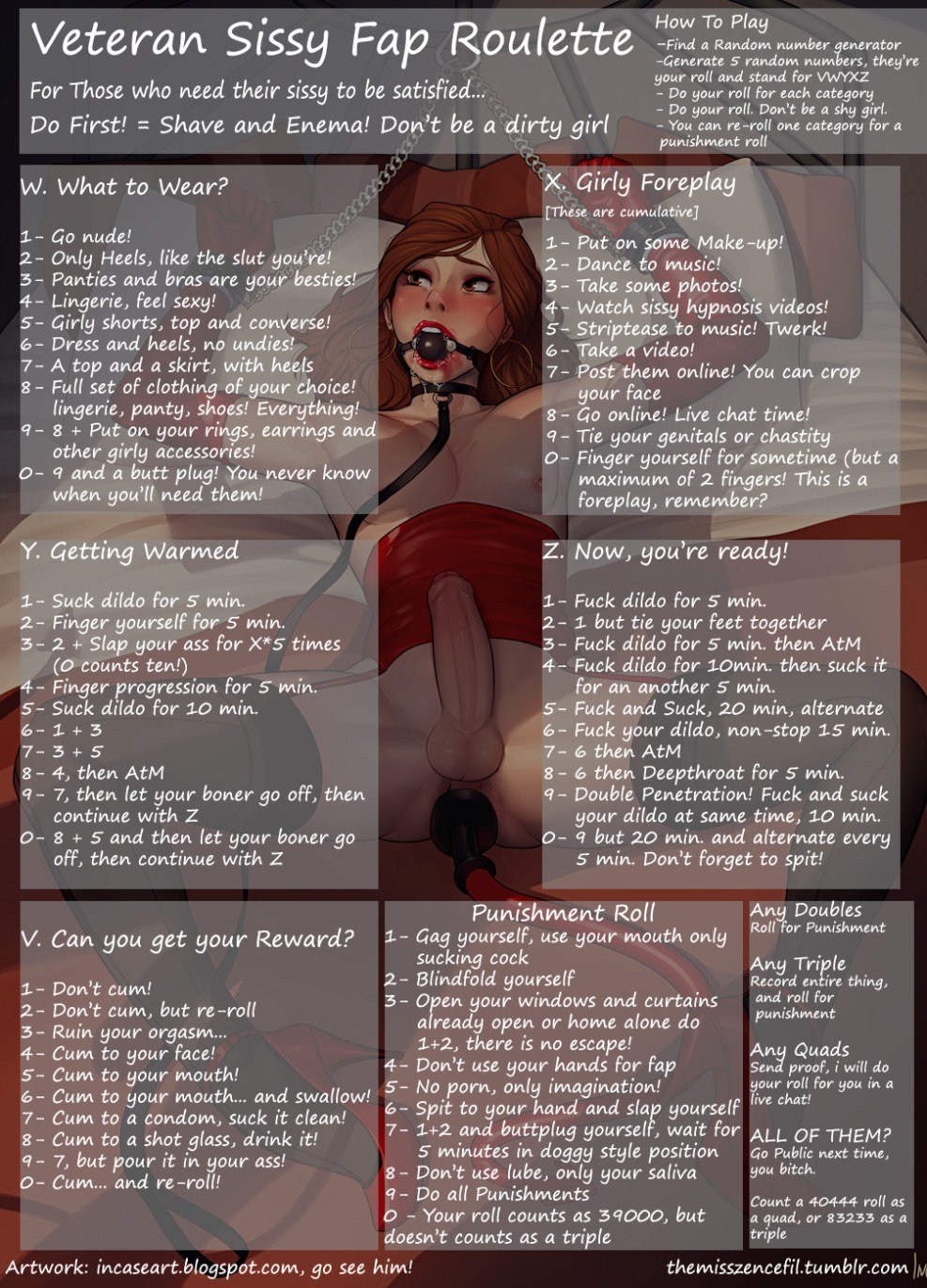 FAP Roulette for Sissy