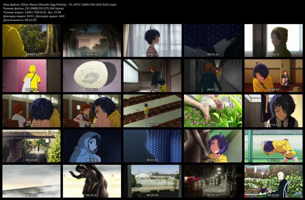 Wonder Egg Priority Anime