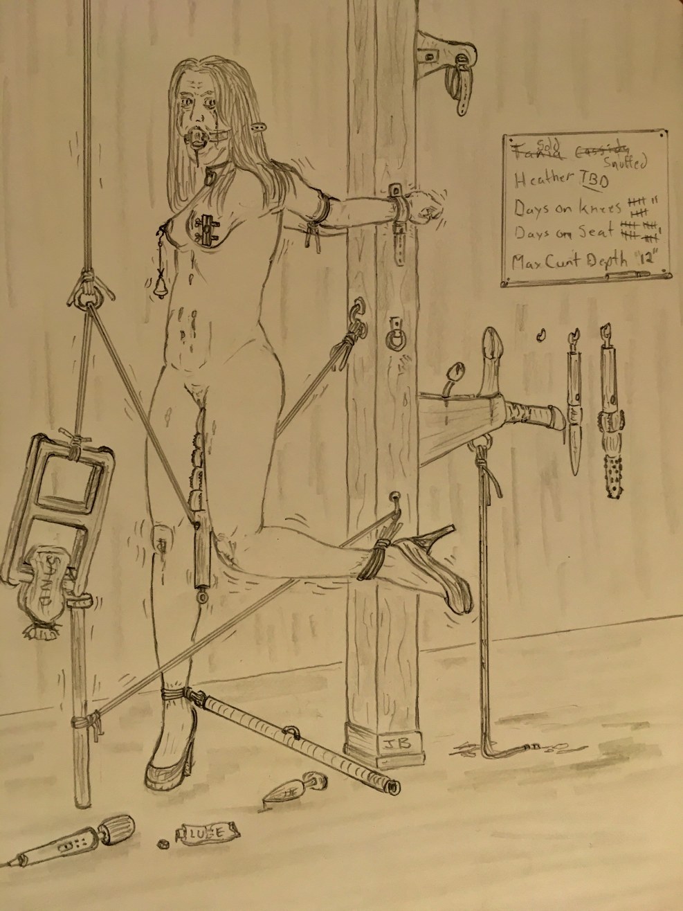 Self -bondage self -binding