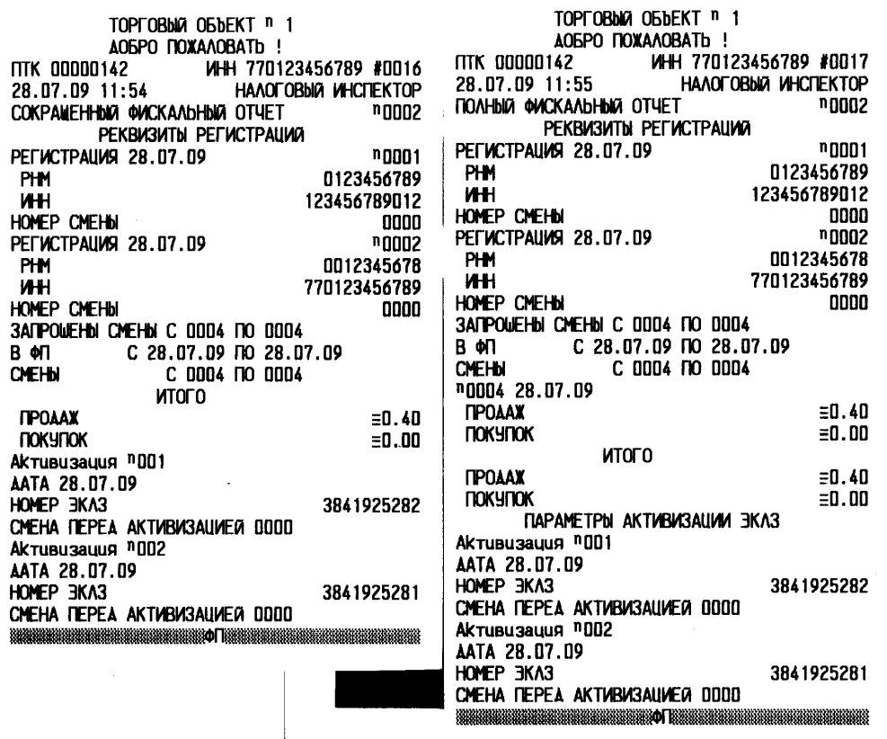 Closing Report of CCT shift