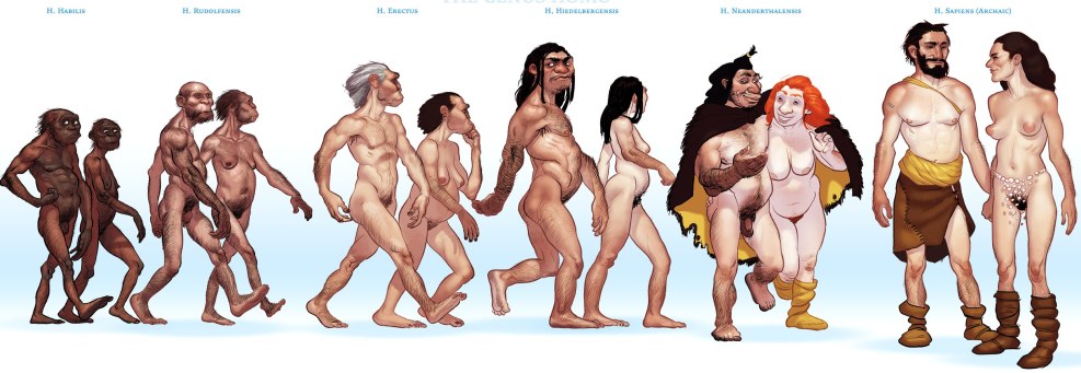 The bare development of mankind