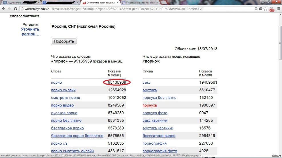 Pornhab statistics for 2020