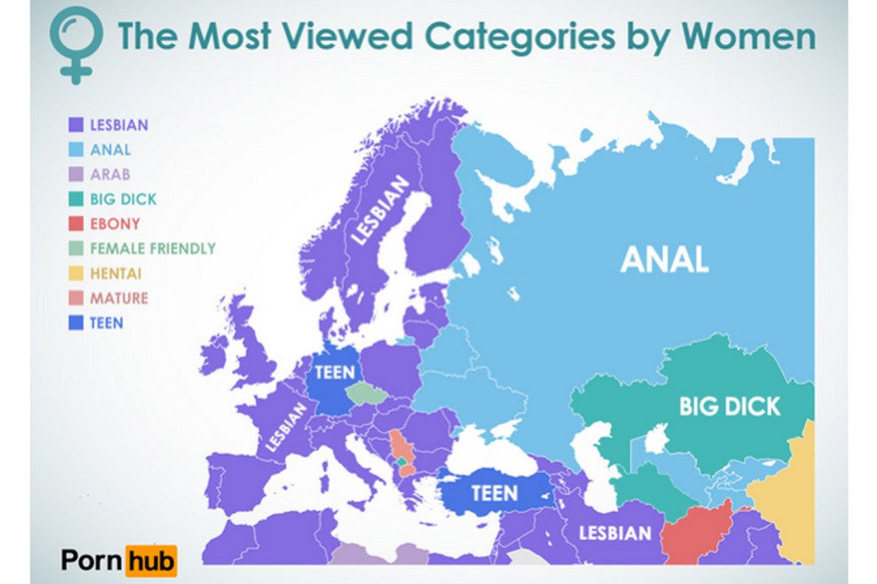 Pornohaba statistics by country