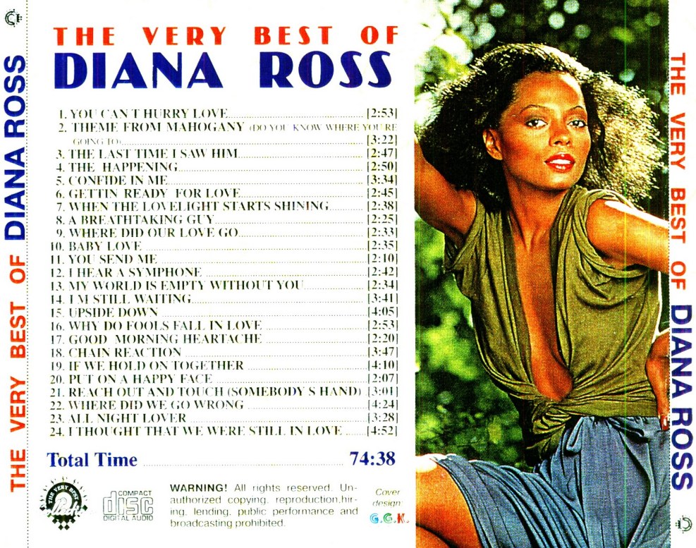Diana Ross Who Do Fools Fall in Love 1981