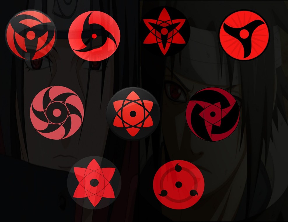 Mangeco Sharingan Itachi