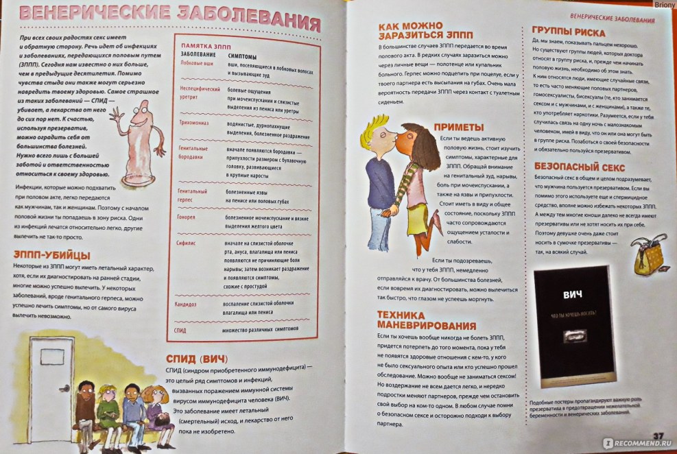 Let's Talk Puberty for Boys Cartoon 2006