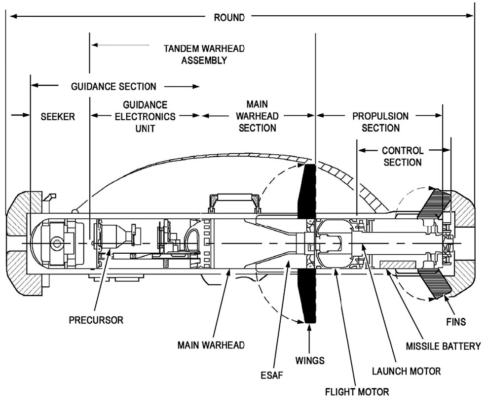 Jerry Berry 10 tastes