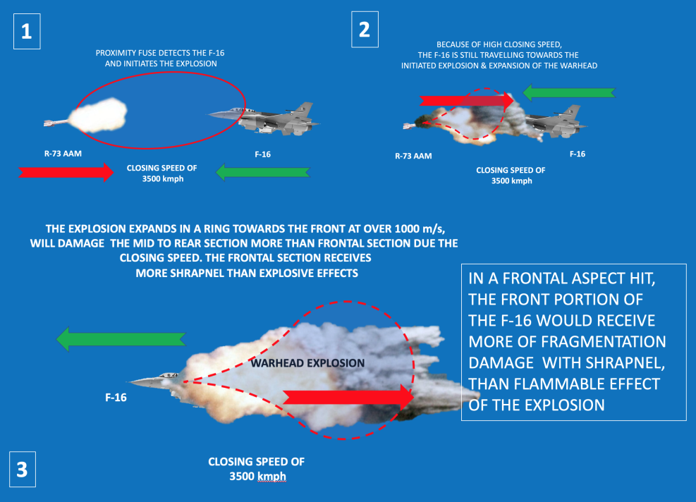 Crysis Warhead Trainer