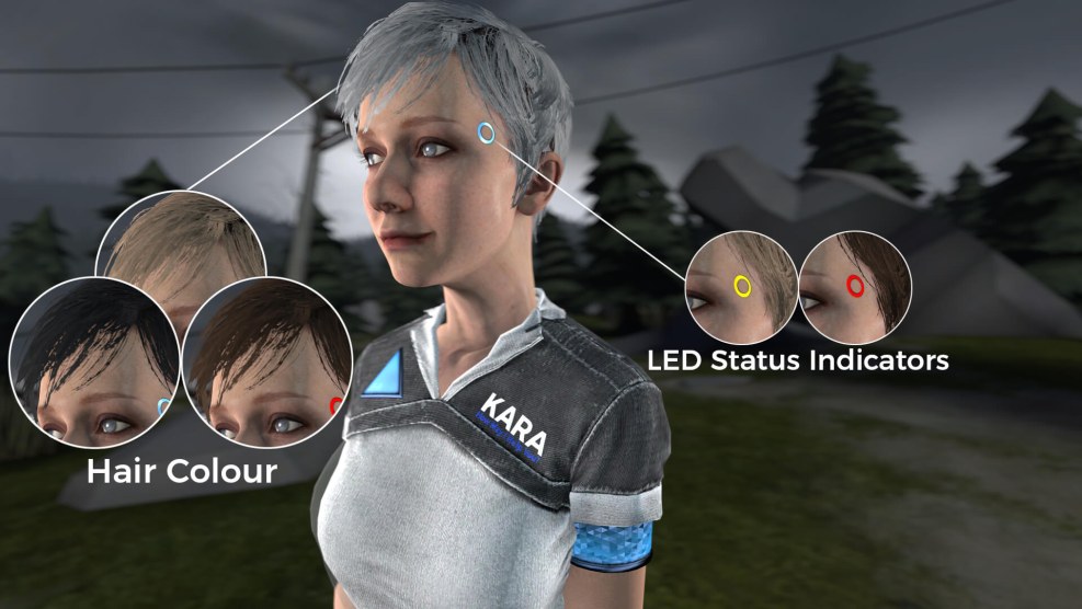 Detroit Become Human Fashion