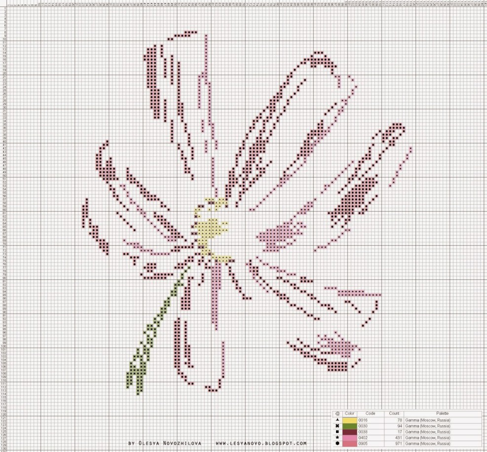 Olesya Dubovik artist