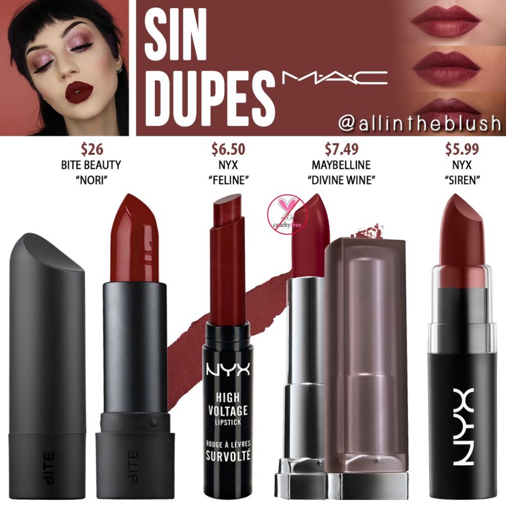 Mac Lipstick Matte Sin