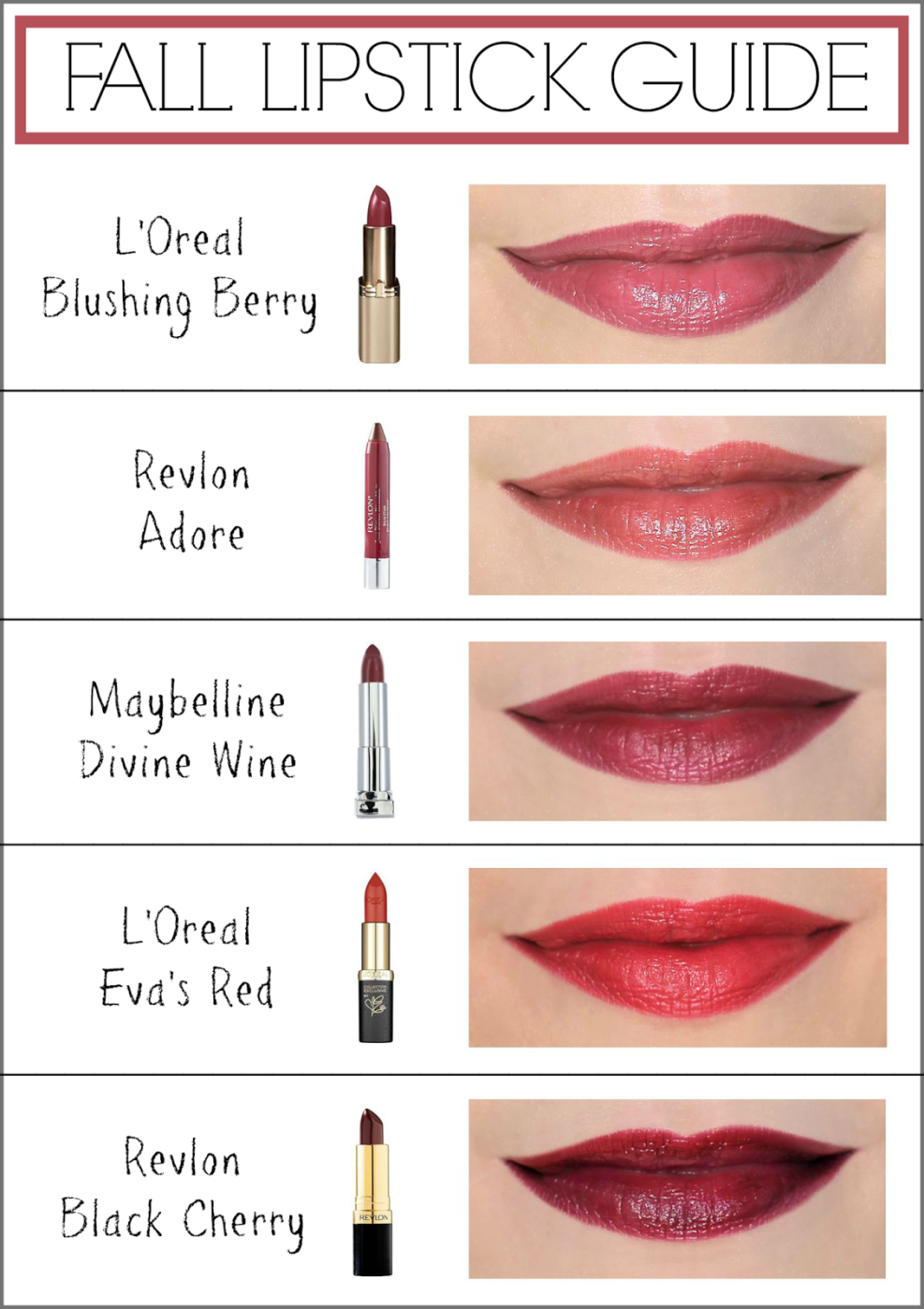 Guide lipstick