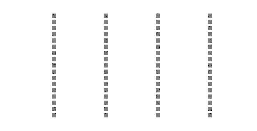 Николетта Аксин