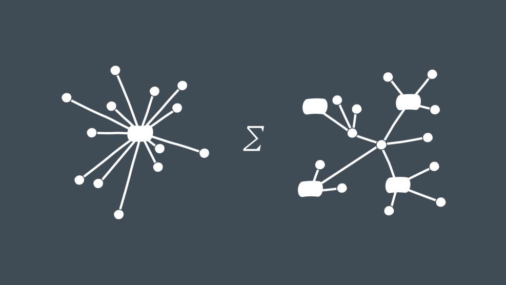 Evening bonfire endless summer