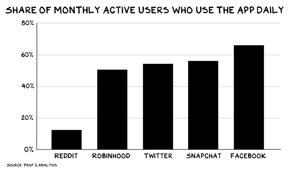 Design of the letter r