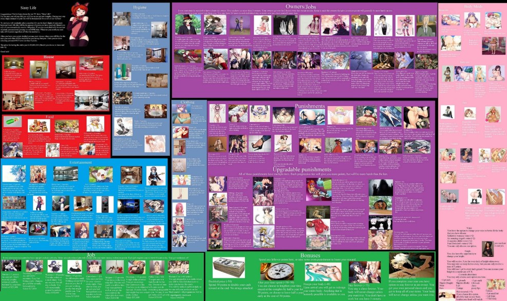 Sissy Life