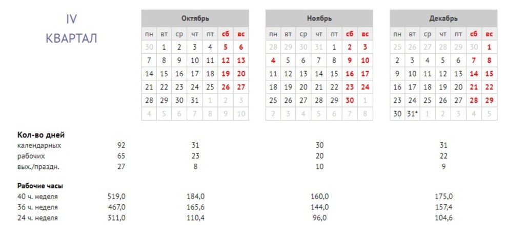 Karina White Wedding xxx