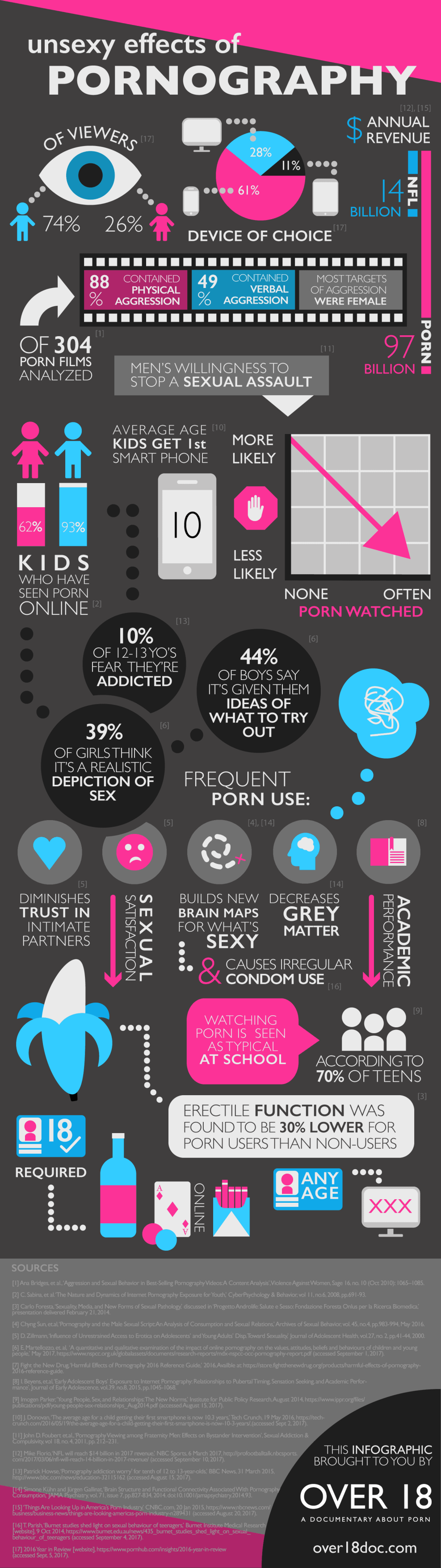 Dolchet Jessica 3000 Impaled 3D