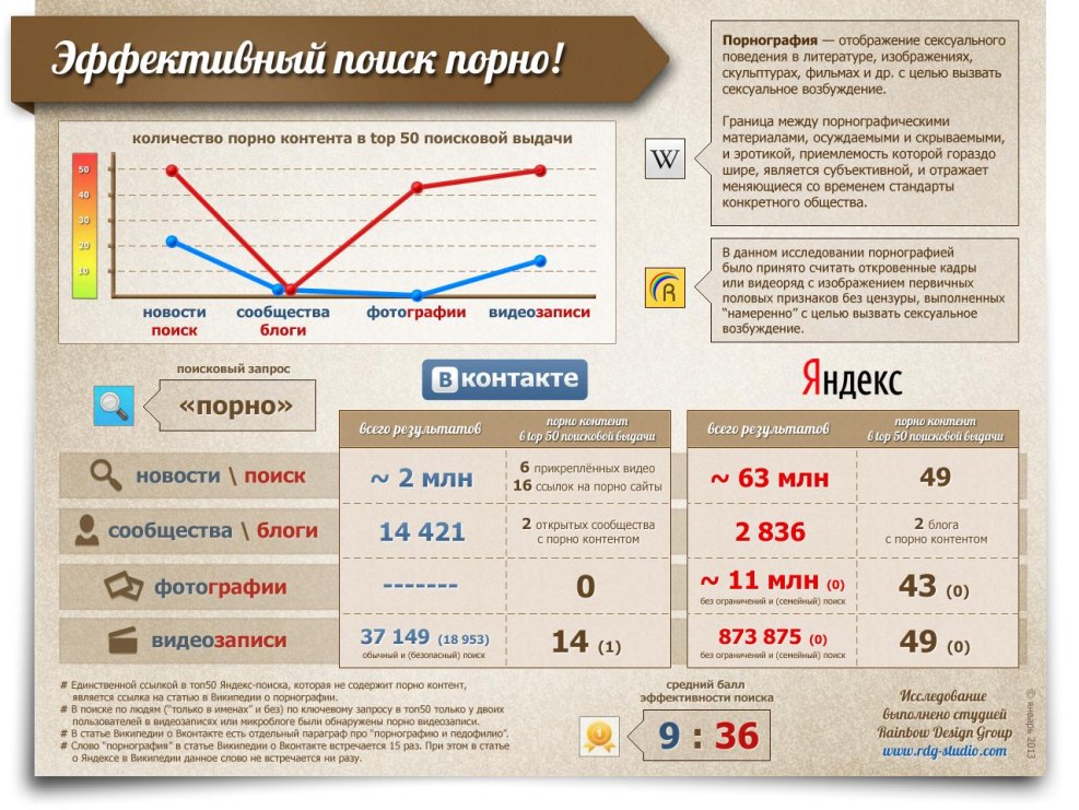 Star vs The Forces of Evil Between Friends