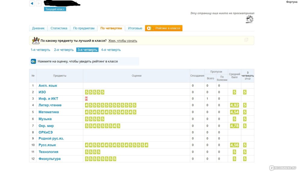 Milftun Drama Alisia Tits