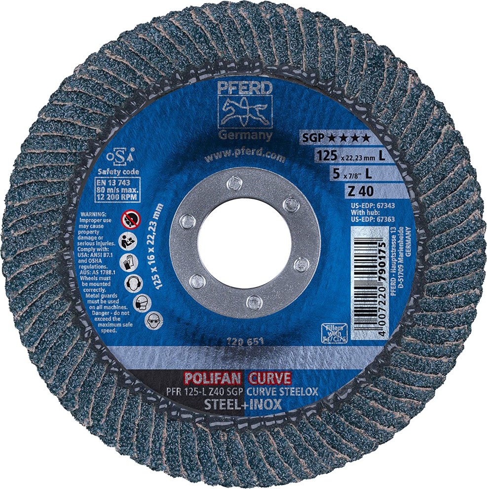 Sorbents with urticaria