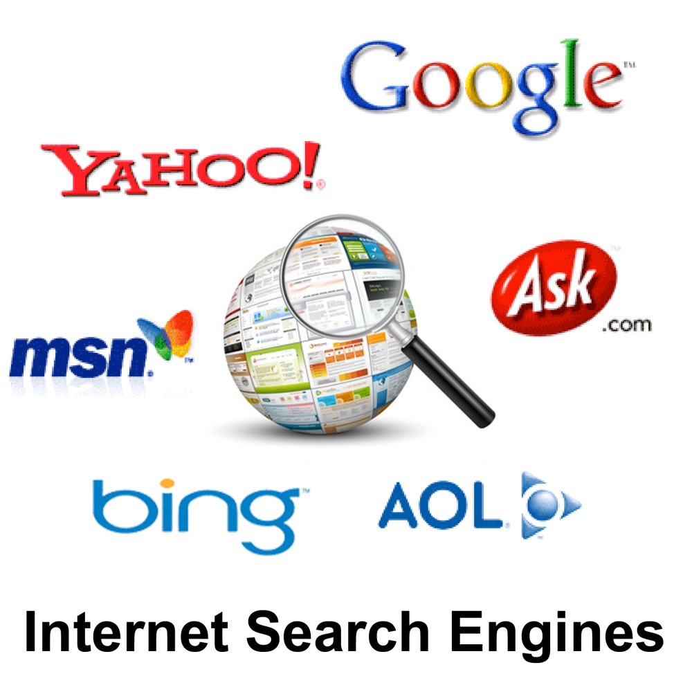 Search systems and countries