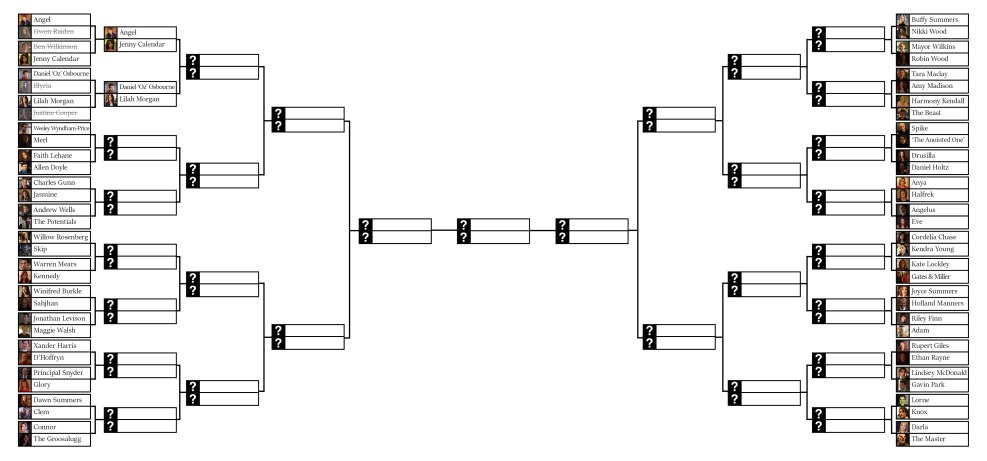 Faith Lehein and Robin Wood