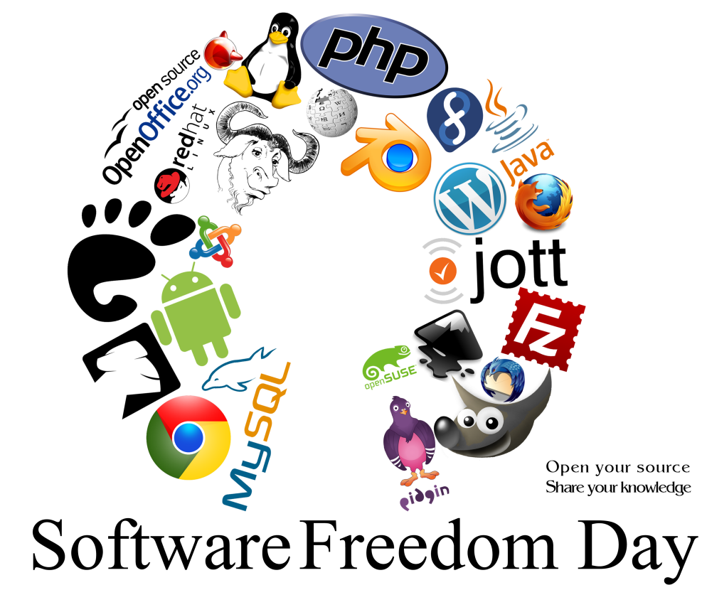 Software Freedom Day Day)