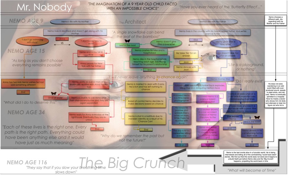 Tyviania Elisa Short