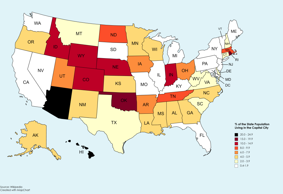 Far Beond The World Novels