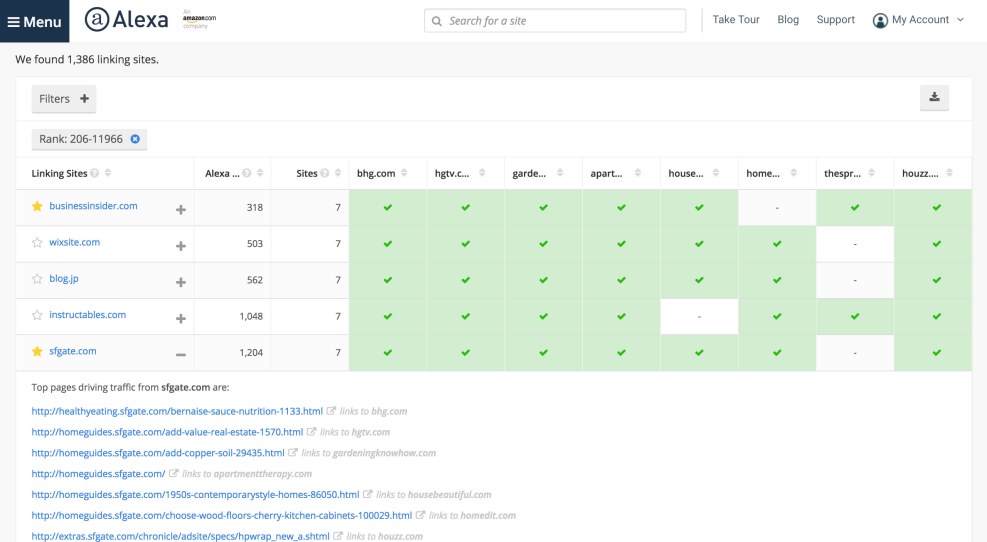 Alexa Breit model Germany