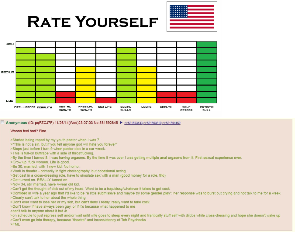 Man of the House Veronica