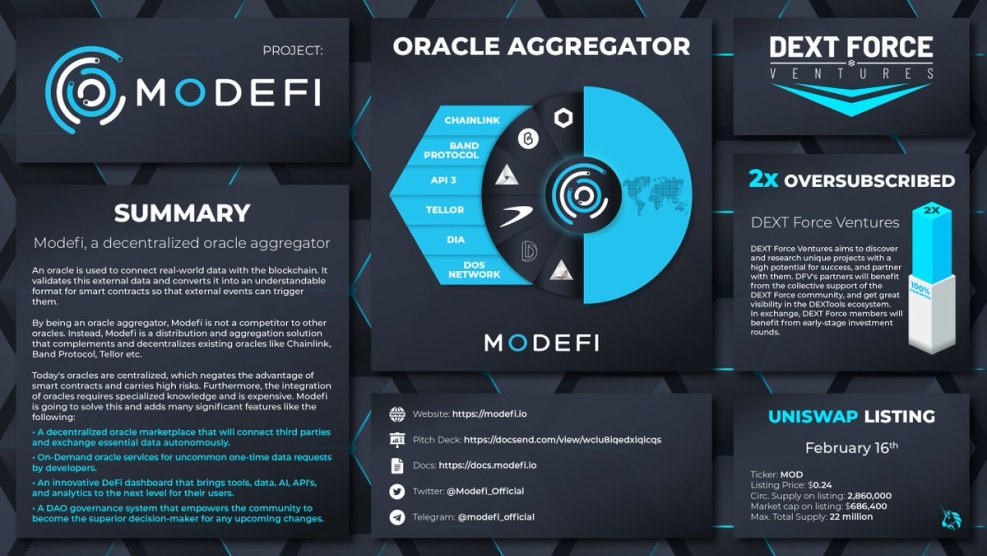 O’Reilly databases