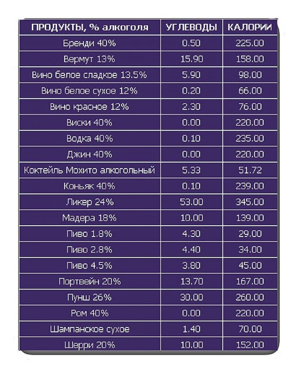 Brandy Vinex Preslav Pliska XO, 0.5l