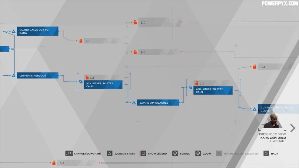 RDR 2 Online costumes