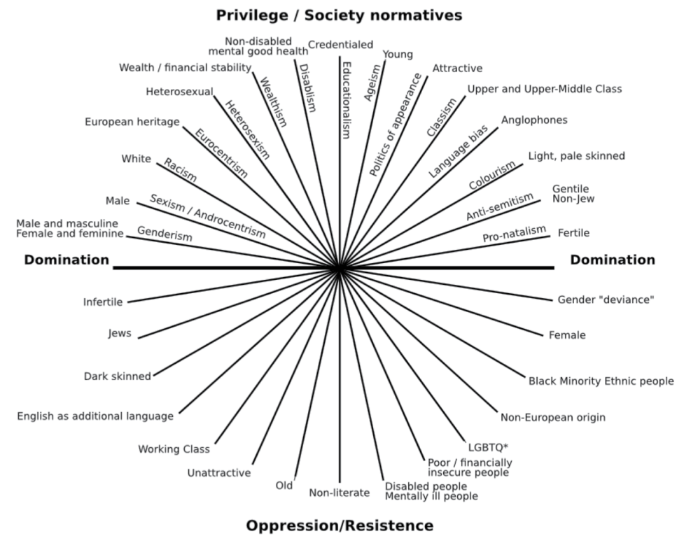 Anime screenshots depression