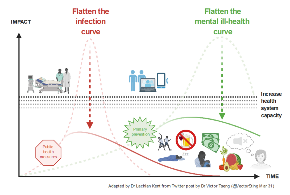 Deep Internet prohibited sites