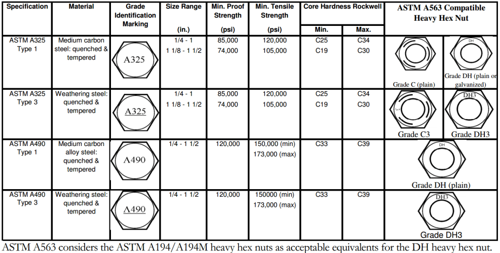 Cybersecurity is at risk
