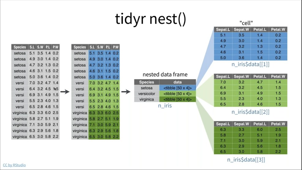 LVGL ESP32 Demo TouchPad