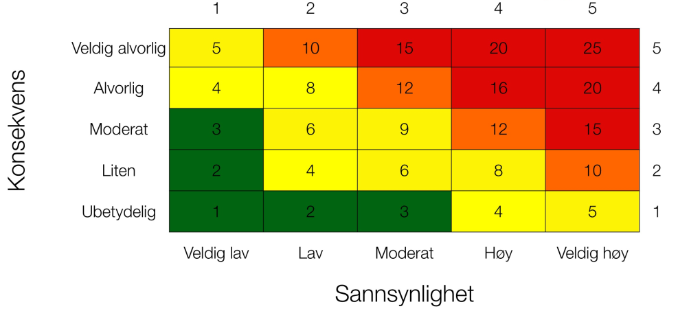 Tumbbler style stickers