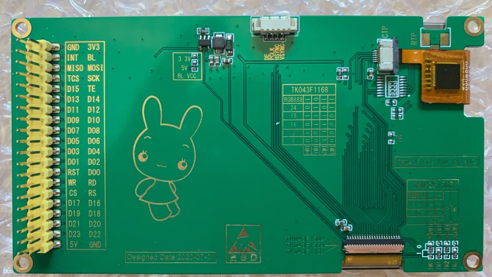 Holographic background