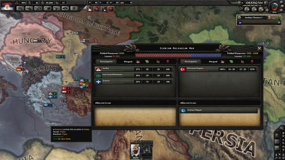 The kingdom of Serbia 1914