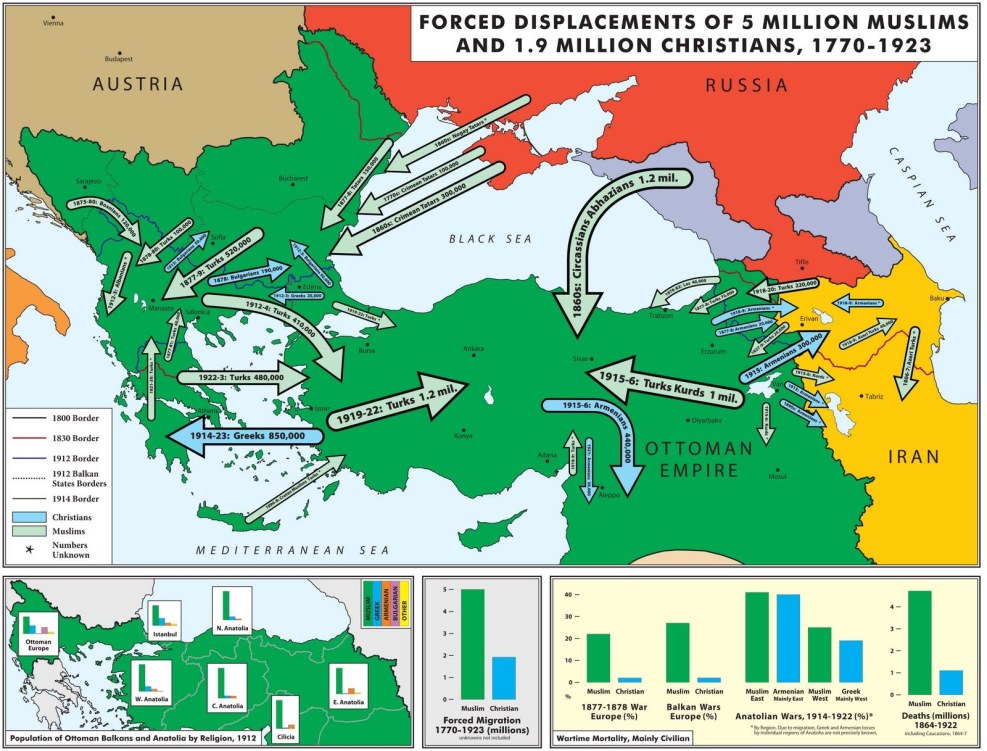 Balkans Europe Universalis 4