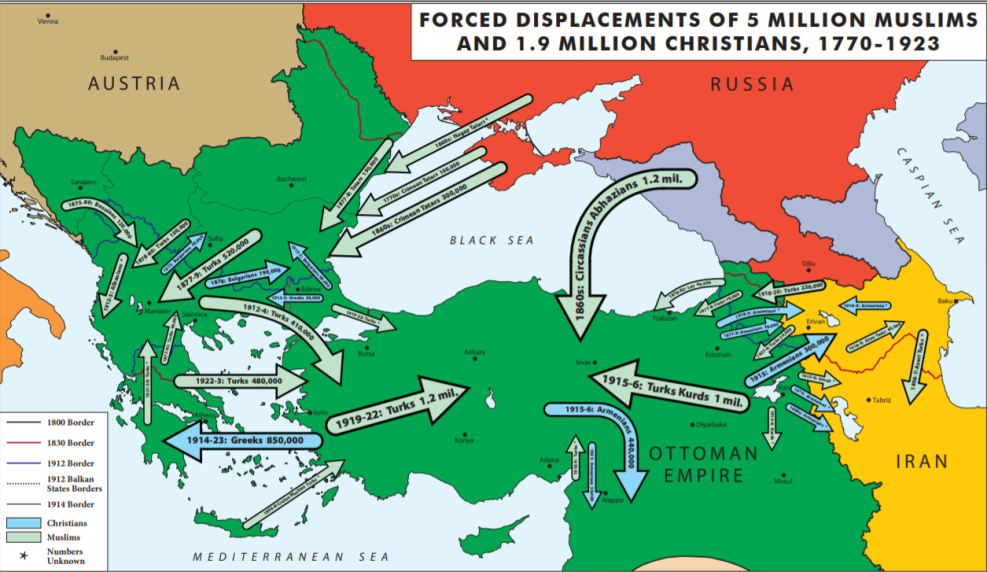 The liberation of Bulgaria from the Ottoman yoke 1877-1878