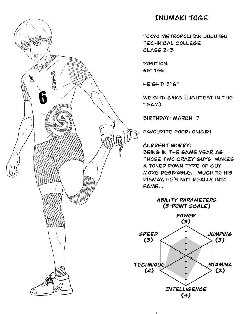 The growth of the inumaki toge