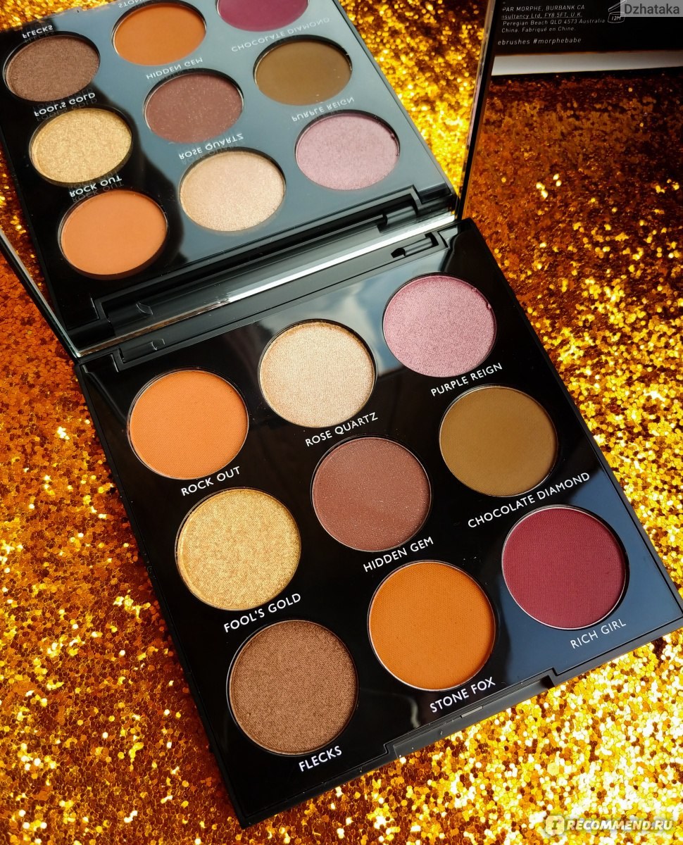 Morphe Fluidity