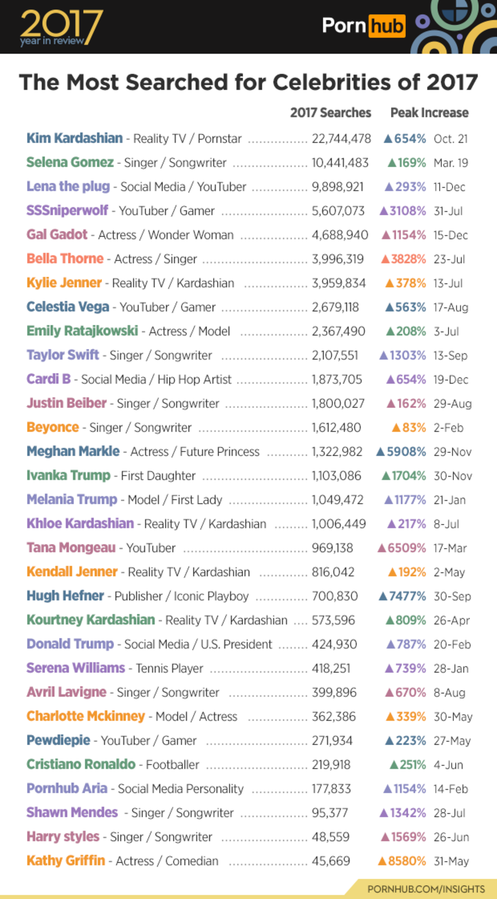 Katie Gryffin without adrenochrom