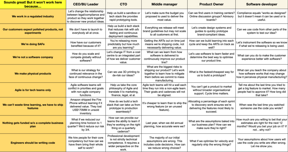 When is it safe to have Sex After Delivery